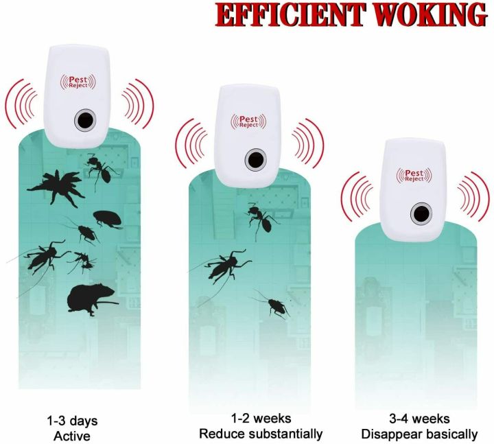 Ultrasonic%20Electronic%20Pest%20Repeller%20Device%20%7C%20Non%20Toxic%20Electronic%20Ultrasonic%20Frequency%20Pest%20Controller%20%7C%20Pest%20Repeller%20-%20Image%204