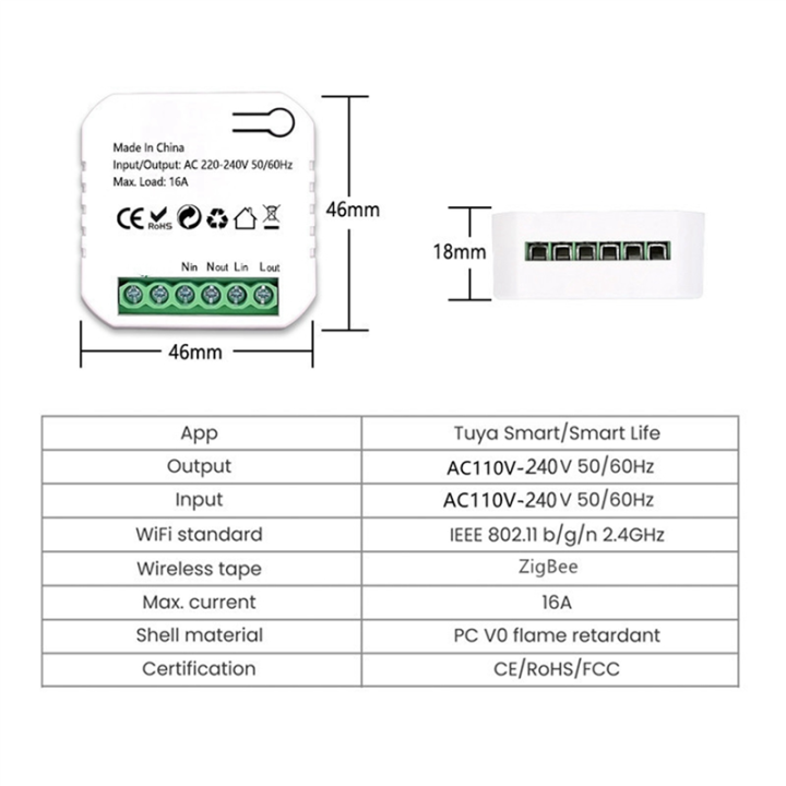 2X%20Tuya%20Smart%20Life%20ZigBee%20Switch%20Electricity%20Energy%20Monitor%20KWh%20Din%20Rail%2016A%20Socket%20Mini%20Module%20-%20Image%202