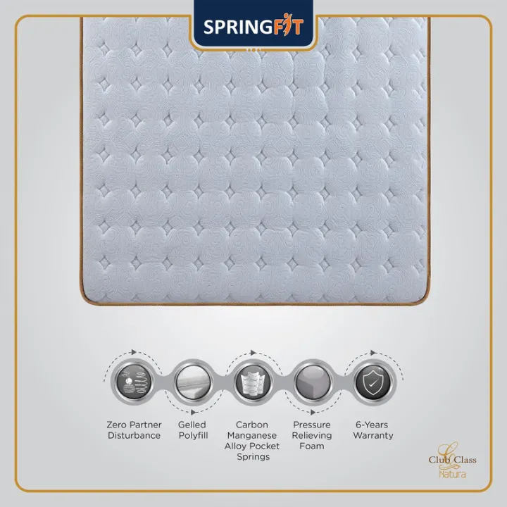 Springfit%20Club%20Class%20Natura%205%20Layered%20Eurotop%20Model%20Orthopedic%20Spine%20Support%20Double%20Pocket%20Springs%20Latex%20Foam%20Luxury%20Bed%20Mattress%208%20Inch(LxWxH):%2078x72x8inches%20(198x182x20cm)%20-%20Image%208