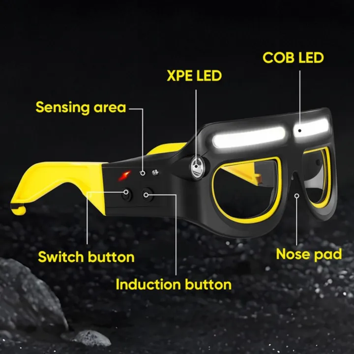 Portable%205%20Modes%20LED%20Glasses%20Headlights%20Safety%20Windproof%20Outdoor%20Cycling%20Headlights%20Rechargeable%20Bright%20Lights%20Multifunctional%20Headlamp%20Night%20Running%20-%20Image%207