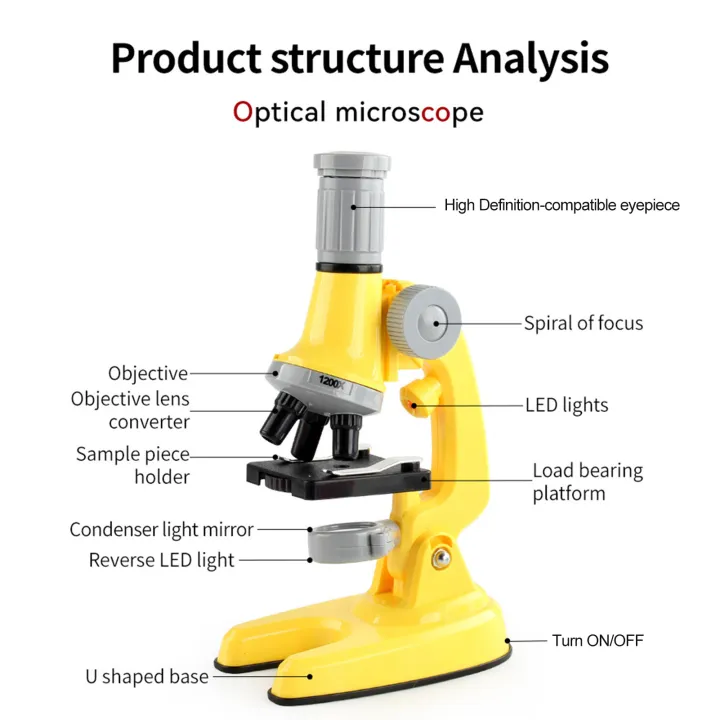 Aomeidaju%20Student%20Microscope%20LED%20Fill%20Light%20100X/600X/1200X%20Handheld%20Pocket%20Microscope%20Set%20-%20Image%205