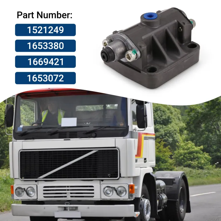 (GGBR)%201521249%20Inhibitor%20Valve%20Gear%20Valve%20Solenoid%20Valve%20for%20Gearbox%20Valve%201653380%201669421%201653072%20-%20Image%202