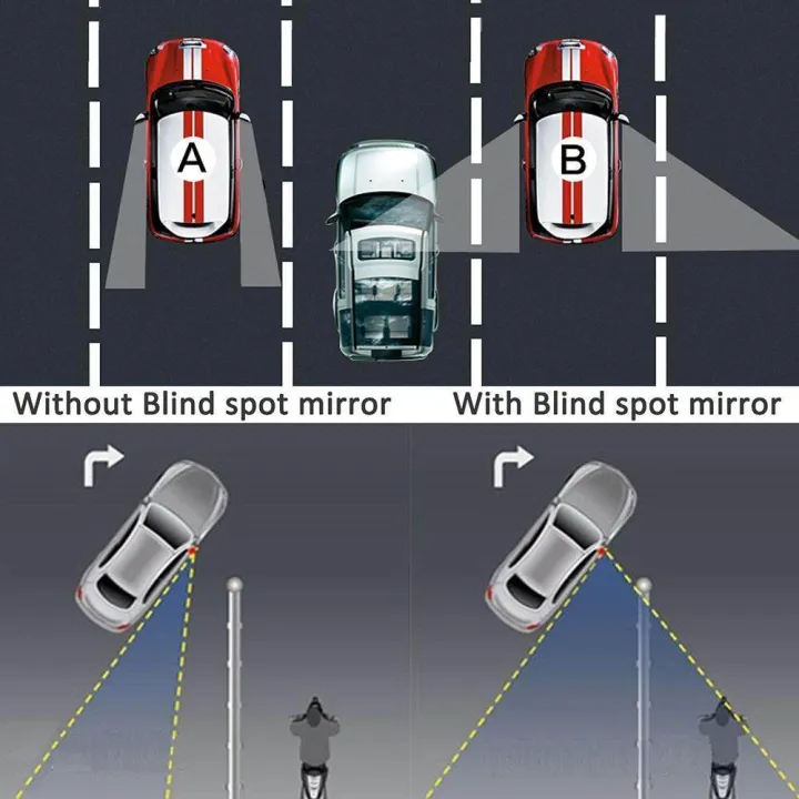 KOBWA%20Car%20Rear%20View%20Blind%20Spot%20Mirror%20Round%20Stick-On%20Convex%20Mirror%20Wide%20Angle%20View%20Mirror%20For%20Safer%20Driving-2%20Pack%20-%20Image%204