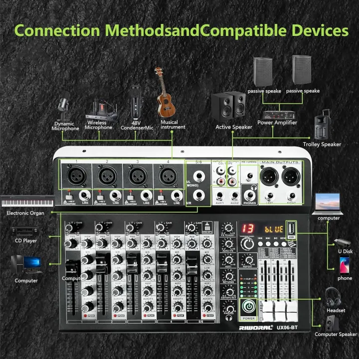 6%20Channel%20Audio%20Interface%20Soundboard%20Mixing%20Console%2016-bit%20DSP%20DJ%20Mixer%20Audio%20Reverb%20Effect%20+48V%20Phantom%20Bluetooth%20Studio%20Audio%20Mixer%20for%20Karaoke%20Studio%20Streaming%20Recording%20-%20Image%203