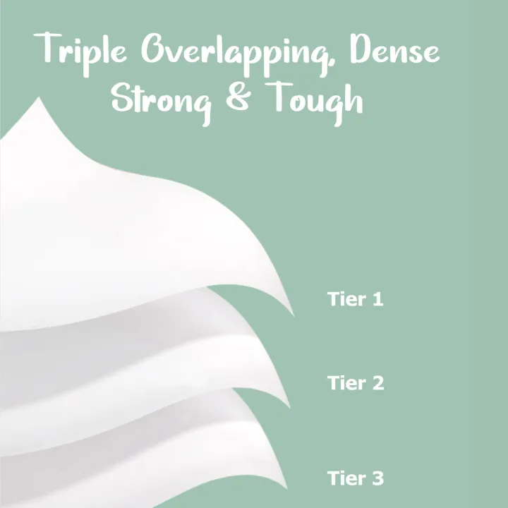 Zuvara%20Baby%20Moisturizing%20Dry%20Tissue%20-%2040%20Pulls%20(Pack%20of%2012)%20-%20Image%206