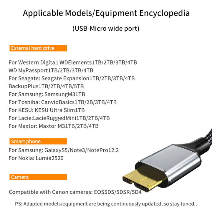 USB%203.0%20Type%20A%20to%20Micro%20B%20Connector%20Cable%205Gbps%203A%20Fast%20Data%20Sync%20Cord%20USB%20C%20to%20Micro%20B%20Adapter%20External%20Hard%20Drive%20Disk%20Cable%20-%20Image%203