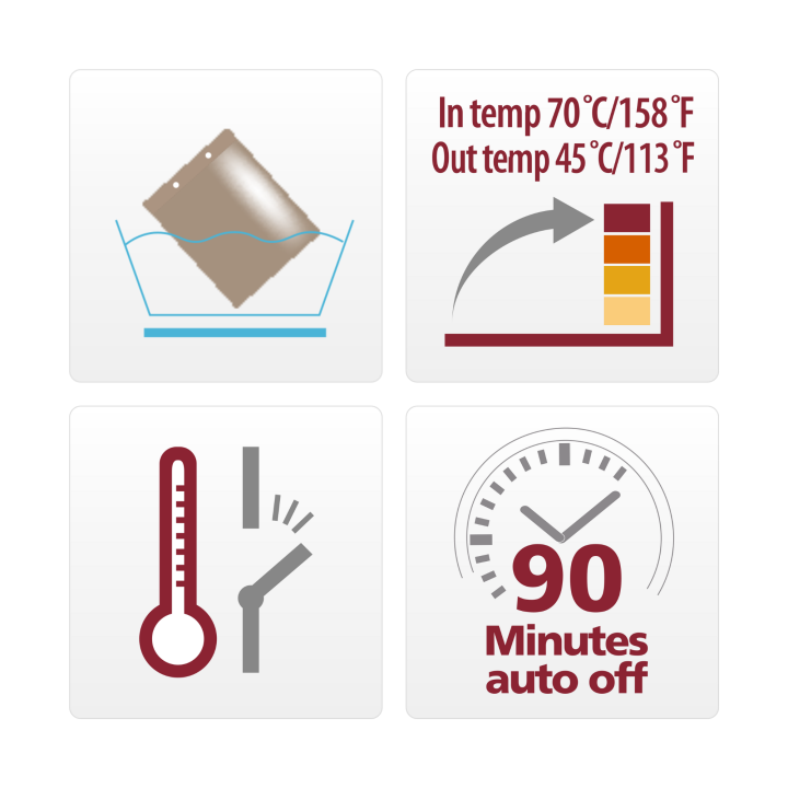 Rossmax%20HP4060A%20Super%20Cosy%20High%20Temperature%20Heating%20Pad%20-%20Image%203