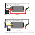 OUMERY PZEM015 Digital DC 0-200V Voltage Current with 50A Shunt Car Battery Tester Voltage Meter Monitor 12V 24V 48V. 