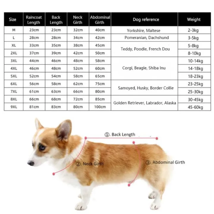 M-9XL%20Fashion%20Dog%20Apparel%20Clothes%20For%20Small%20Medium%20Large%20Dogs%20Puppy%20Coat%20Pet%20Rain%20Jacket%20Pet%20Supplies%20Dog%20Clothes%20Dog%20Raincoat%20-%20Image%203