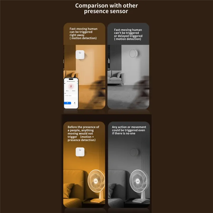 PIR+%20+%20Brightness%203%20in%201%20Tuya%20ZigBee%20Human%20Presence%20Sensor%20Intelligent%20APP%20Control%20Smart%20Home%20Devices%20-%20Image%206