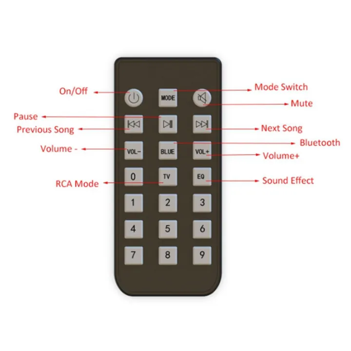 (GGBR)%2020W%20TV%20Sound%20Bar%20Wired%20and%20Wireless%20Bluetooth%20Speaker%20Home%20Surround%20SoundBar%20for%20PC%20Theater%20TV%20Speaker%20Loudspeaker%20-%20Image%208