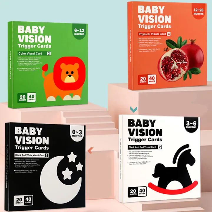 Baby%20Vision%20Trigger%20Cards%200-36%20Months%20Visual%20Simulation%20High%20Contrast%20Flash%20Cards,%20Black%20&%20White%20to%20Multicolor%20for%20Newborns%20%E2%80%93%20Early%20Education%20&%20Brain%20Development%20Toys%20%5BMade%20of%20Paper%2020%20Sheets,%2040%20Pages%20Per%20Book%5D%20-%20Image%202