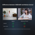 SNZB-06P Zigbee Human Presence Sensor Presence Detection Light Sensing for Smart Home Work with Home. 
