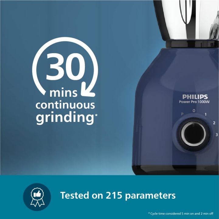 Philips%20Mixer%20Grinder%20HL7713/HL7714%20Model%201000%20Watts%20Power%20Pro%20Motor%20(3%20Jars%20/%204%20Jar%20)%20-%20Image%204