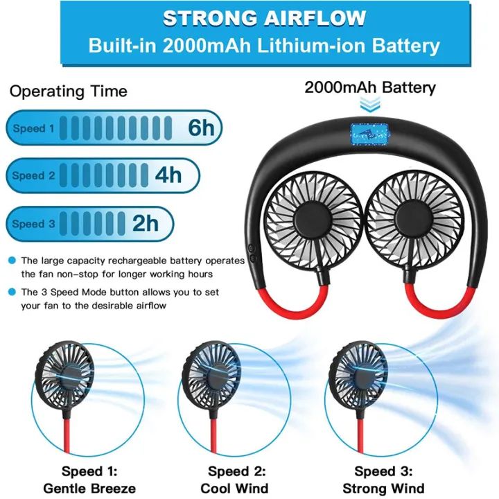 Speed%20adjustable%20hands-free%20fan%20Portable%20Handheld%20Mini%20fan%20headphones%20designed%20with%20neck%20strap%20suspension%20fan%20-%20Image%205