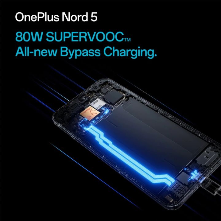 OnePlus%20Nord%205%205G%20%7C%2012GB%20RAM,%20512GB%20Storage%20%7C%20Snapdragon%E2%84%A2%208s%20Gen%203%20%7C%20144Hz%20Swift%20AMOLED%20Display%20+%20Dual%20Stereo%20Speakers%20-%20Image%205