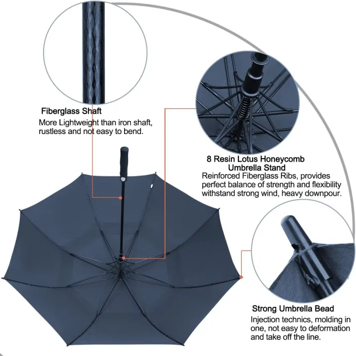 Large%20Golf%20Umbrella%20Windproof%20Extra%20Large,%20Automatic%20Open%20Double%20Canopy%20Vented%20Oversized%20Adult%20Umbrella%20for%20Rain%20and%20Wind%20-%20Image%203