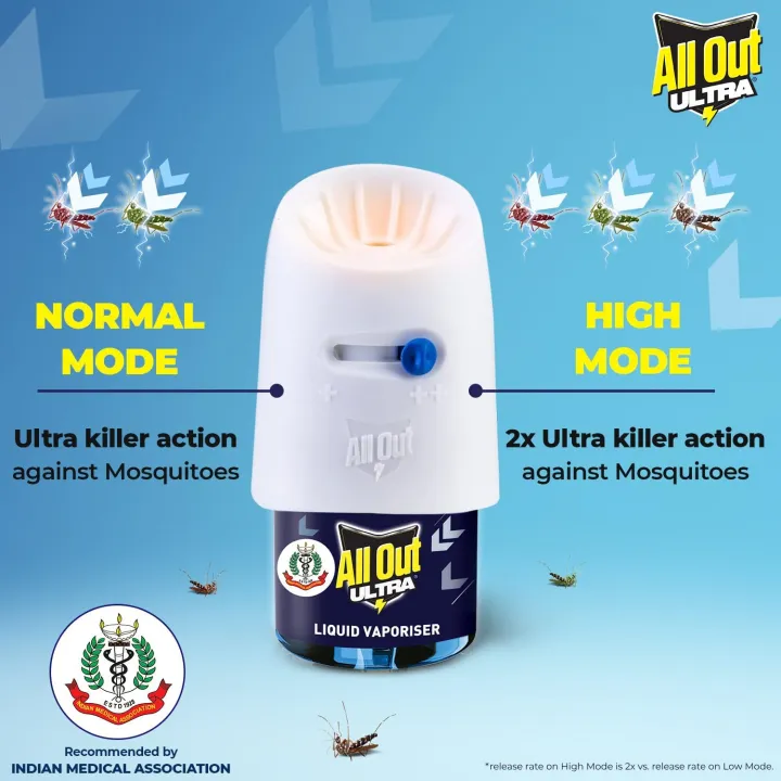 ALL%20OUT%20ULTRA%20SINGLE%2045ML%20-%20Image%202