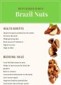 Brazil Nuts Kernels 250gm. 