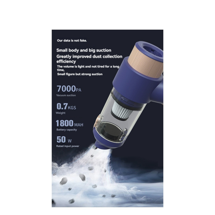 OYPFXMI%20Handheld%20Car%20Vacuum%20Cleaner,%20Car%20Vacuum%20Portable%20Cordless,%20Vacuum%20Cleaner%20and%20Air%20Duster,Multi-Nozzles,for%20Car,Pet%20-%20Image%203