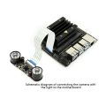 130 Degree IMX219 Camera Module for Nano NX. 