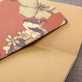 RHS Online 4PCS 24 Sheets 100gsm Kraft Paper Blank Pages Journal Notebook Diary Planner Travel Note Pad. 