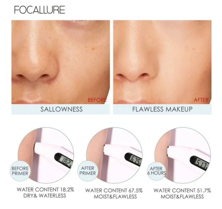 Focallure%20FA166%20Color%20Correcting%20Makeup%20Base%20Flawless%20Smooth%20Long-Lasting%20Moist%20Makeup%20Primer%20by%20Celestia%20Skin%20-%20Image%203