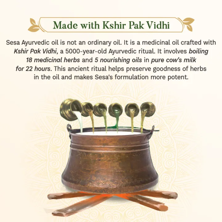 Sesa%20Ayurvedic%20Oil%20200ml%20-%20Image%207