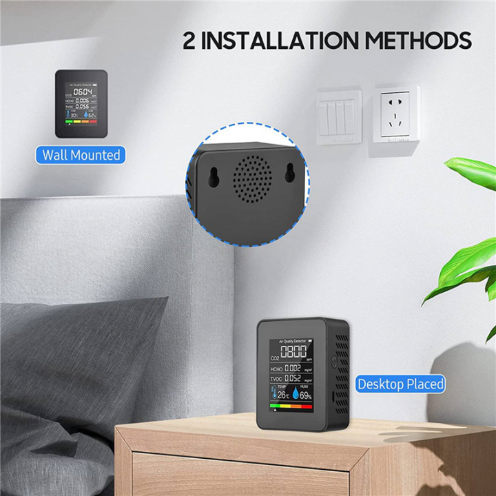 (GGBR)%203X%205%20In%201%20Air%20Quality%20Monitor%20TVOC%20HCHO%20Temperature%20Humidity%20CO2%20Meter,%20USB%20Rechargeable%20CO2%20Detector%20Black%20-%20Image%202