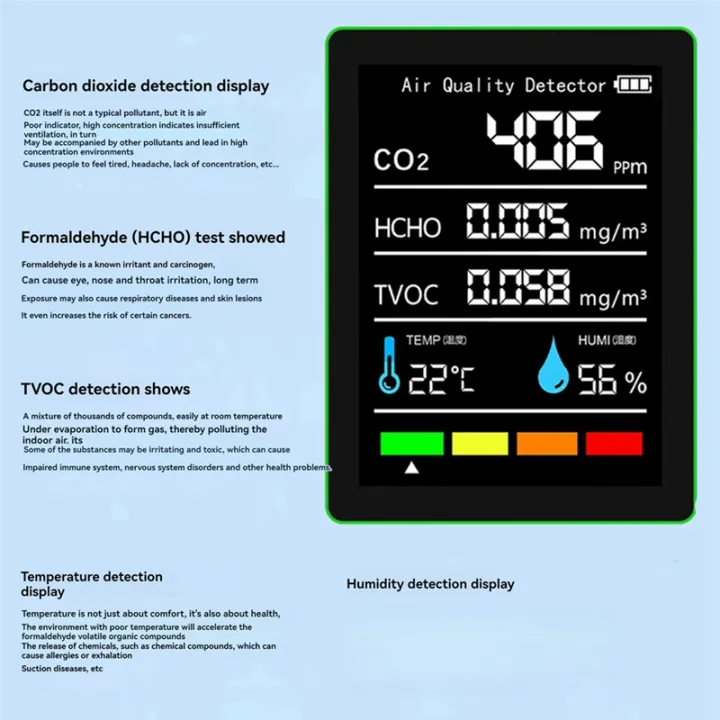 Nullmul%205%20in%201%20Air%20Quality%20Monitor%20TVOC%20HCHO%20Temperature%20Humidity%20CO2%20Meter,%20USB%20Rechargeable%20CO2%20Detector%20Black%20-%20Image%208