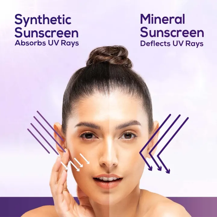 La%20Shield%20Lite,%20Anti-%20Tanning%20Sunscreen%20Gel,%20Spf%2050%20With%20Pa%20+++,%2050Gm%20-%20Image%202