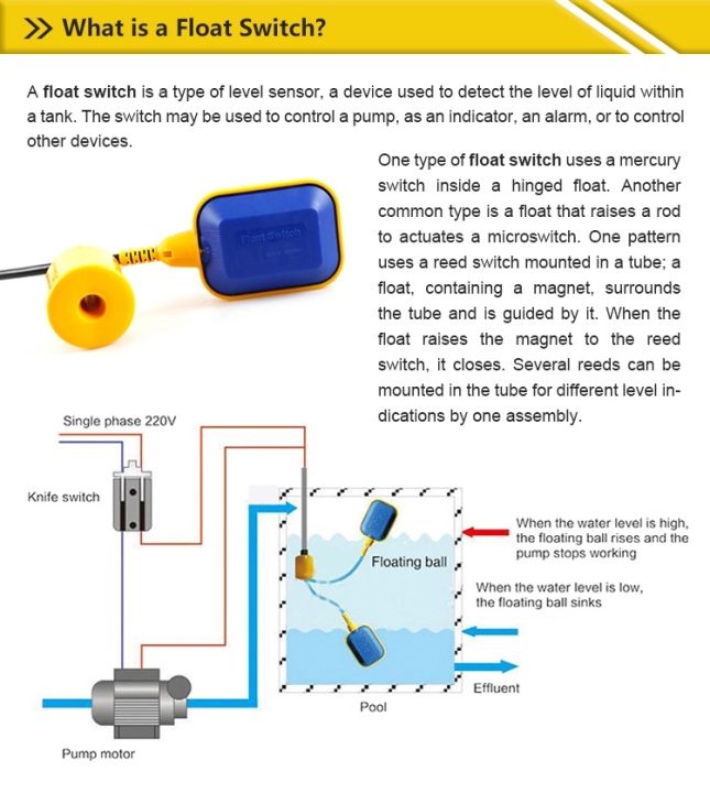Automatic%20Switch%20For%20Water%20Tank%20for%20Filling%20the%20Tank%20and%20Stopping%20It%20-%20Image%203