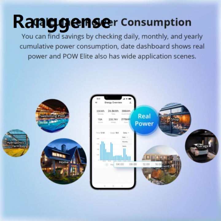 Ranggense%202025%20New%20%5BKIZLL%5D%20SONOFF%20POW%20Elite%20Wifi%20Smart%20Power%20Meter%20Switch%2016A%20/20A%20Smart%20Home%20Switch%20LCD%20Screen%20Works%20With%20Alexa%20Google%20Home%20EWeLink%20App%20-%20Image%204