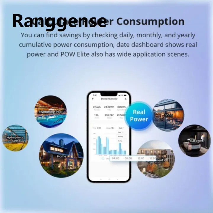 Ranggense%202025%20New%20%5BKIZLL%5D%20SONOFF%20POW%20Elite%20Wifi%20Smart%20Power%20Meter%20Switch%2016A%20/20A%20Smart%20Home%20Switch%20LCD%20Screen%20Works%20With%20Alexa%20Google%20Home%20EWeLink%20App%20-%20Image%204