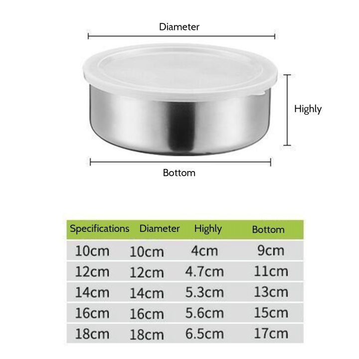 Spreeshop%205%20PCS%20Stainless%20Steel%20Food%20Container%20Sealed%20Crisper%20Storage%20Lunch%20Box%20Bowls%20with%20Lids%20Food%20Storage%20Box%20Lunch%20Box%20Bowl%20-%20Image%207