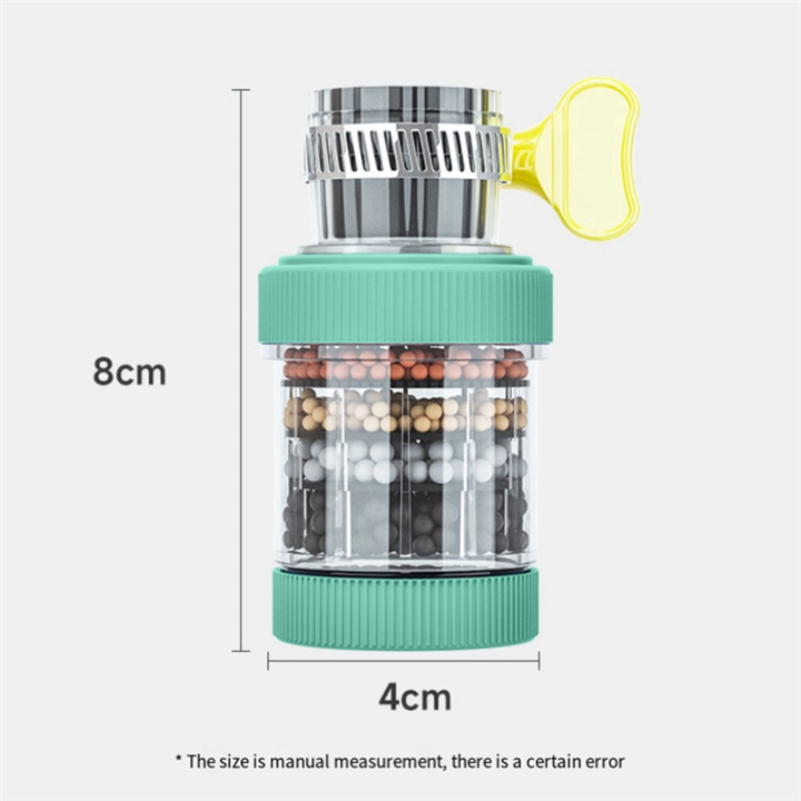 6-Layer%20Universal%20Faucet%20Filter,%20Splashproof%20&%20Water-Saving%20-%20Image%202