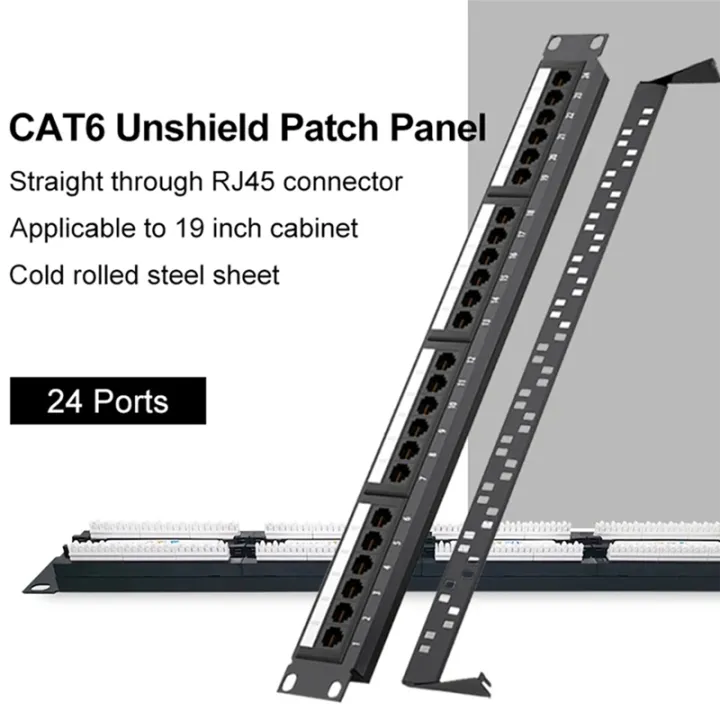 RJ45 Patch Panel 24 Port Patch Panel 19 Inch 1U Cable Frame Faceplate ...
