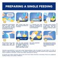 similac advance stage 1 | buy similac advance stage 1 | abbott similac advance stage 1 | similac advance stage 1 price | similac advance stage 1 box | baby formula similac advance stage 1 | similac baby milk powder advance formula stage 1 400g. 