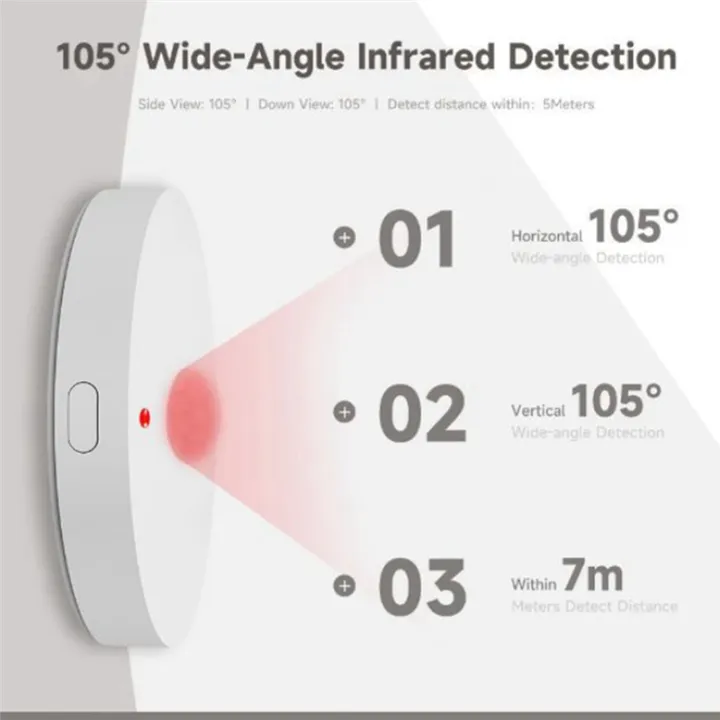 Tuya%20Smart%20Human%20Infrared%20Alarm%20Wifi%20Detect%20Human%20Body%20PIR%20Movement%20forLuminance%20Safety%20Protection,%20Remote%20Control%20-%20Image%206