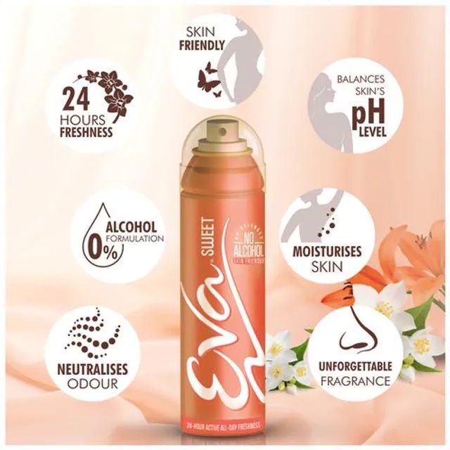 Eva%20Sweet%20Deodorant%20for%20Women%20150ml%20-%20Image%203