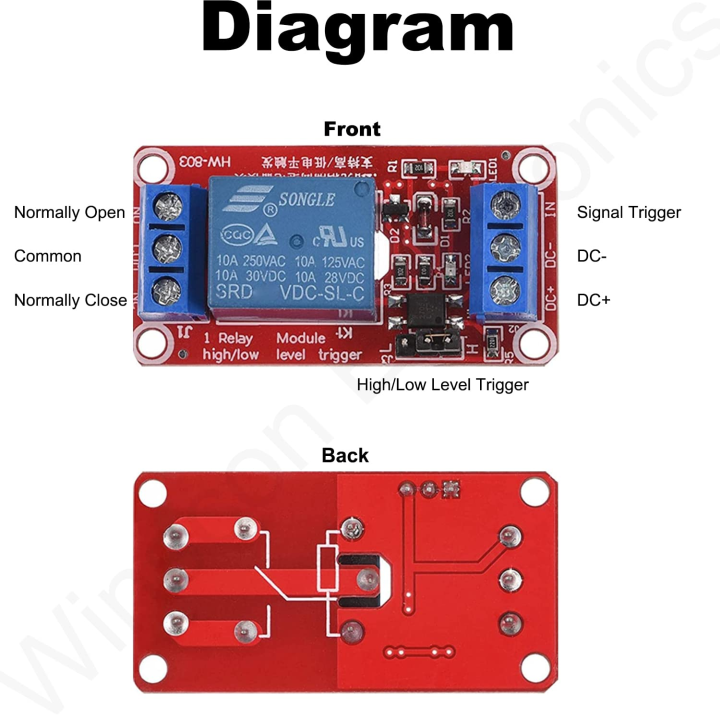 1%20Channel%20Relay%20Module%2012V%20High%20and%20Low%20Level%20Trigger%20Relay%20Module%20-%20Image%202