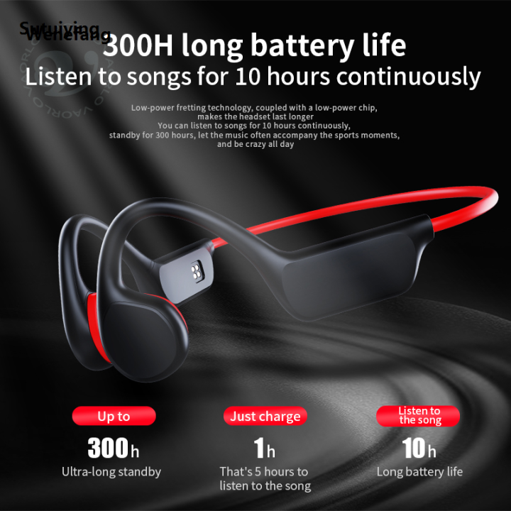 Wenefang%20Sutuiying%20Bluetooth%205.3%20Bone%20Conduction%20Wireless%20Headphones%20Depth%20IPX8%20Waterproof%20Portable%20Luxury%20Swimming%20Headsets%2032GB%20RAM%20MP3%20Player%20For%20Diving%20Sports%20-%20Image%202