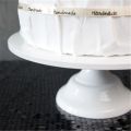 2pcs 12 Inch Iron Round Cake Stand Cake Plate Pedestal Dessert Holder Wedding Birthday Party-White. 
