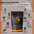 OSOAA 100% Everyday Raw Protein Whey Concentrate Powder 1kg. 