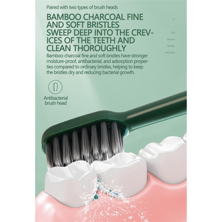 Electric%20Toothbrush%20for%20Adults%20Kids%20Electric%20Toothbrush%206%20Modes%20Electric%20Toothbrush%20Rechargeable%20Battery%20Toothbrush%20Durable%20-%20Image%202