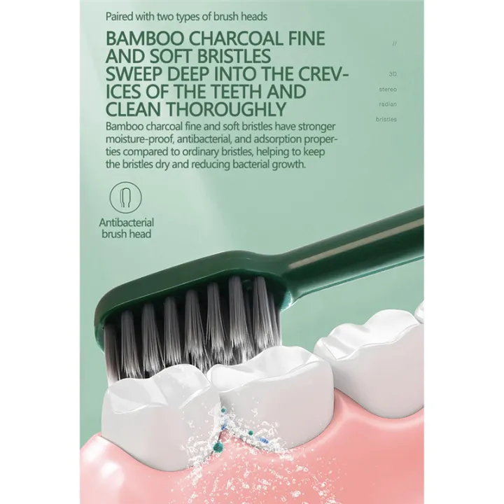 Electric%20Toothbrush%20for%20Adults%20Kids%20Electric%20Toothbrush%206%20Modes%20Electric%20Toothbrush%20Rechargeable%20Battery%20Toothbrush%20Easy%20to%20Use%20-%20Image%202