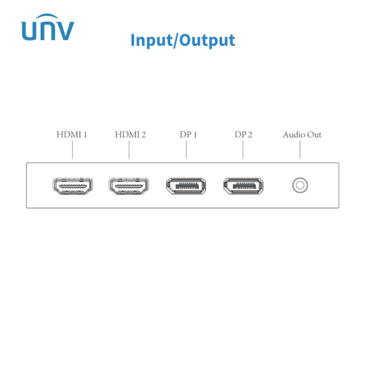 UNIVIEW%20Borderless%2055"%20Monitor%20-%20MW3255-F-V2%20-%20Image%204