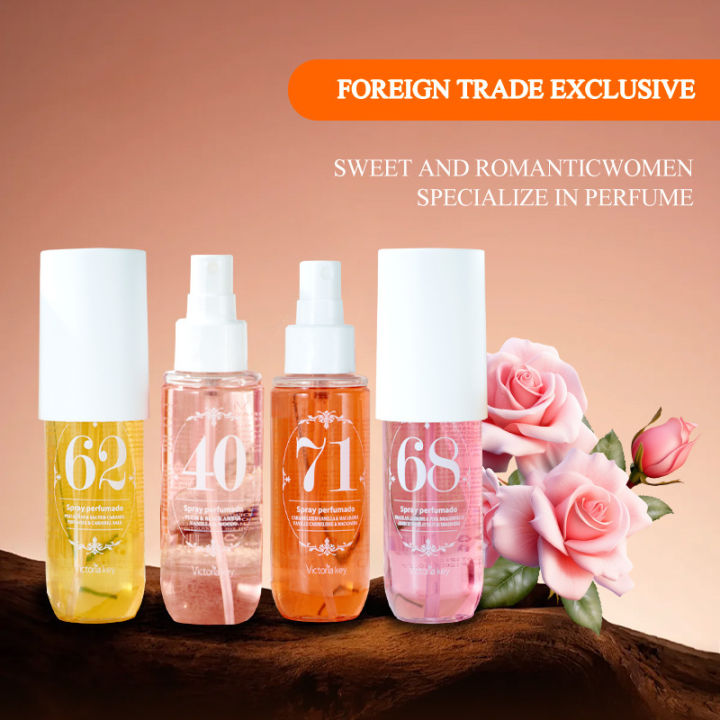 Cross-border%20foreign%20trade%20Victoriakey%20Digital%20Perfume%20Body%20Hair%20Mist%20Long-lasting%20Fragrance%20Ladies%20Set%20of%204%20pcs%20-%20Image%204