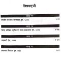 Loksewa Aayog Sthaniya Taha Sambadhi Ein Haru | Pratistha Prakashan. 