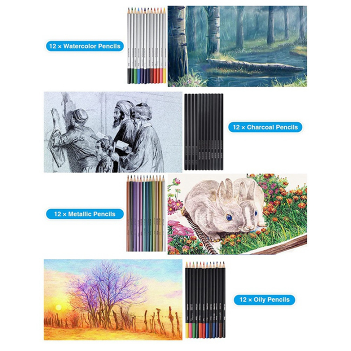 Professional%20Color%20Pencil%20Set%20for%20Drawing%20and%20Sketch%20with%2072Pcs%20Graphite%20Color%20Pencil%20Charcoal%20Rod%20Tool%20Zipper%20Canvas%2029.5%20X%2021%20X%204cm%20-%20Image%204